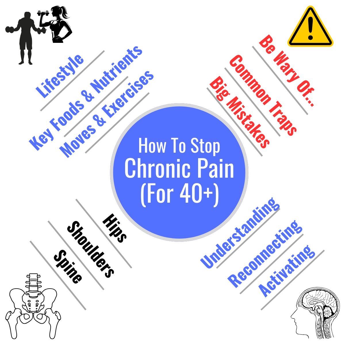 one slide pain relief2