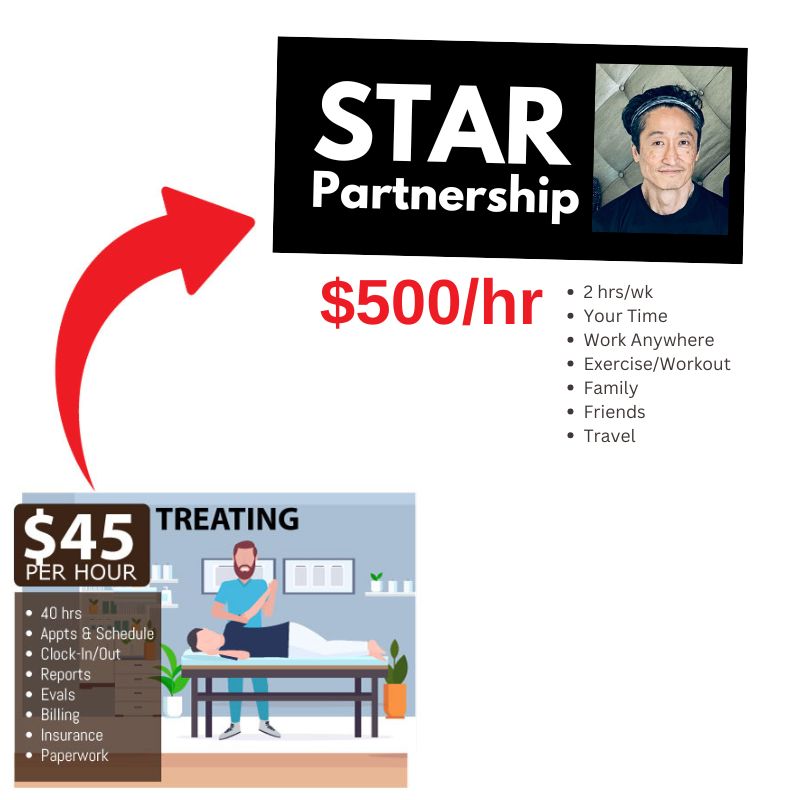 star treat vs sell online